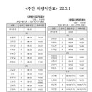 강남논현데이케어센터 차량운행 시간표 안내 (2022.03.01~ 이미지