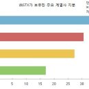 우리조선㈜ 이미지