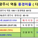 역동초등학교 이미지