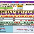 석문모텔 이미지