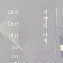 호맥 수영점 이미지