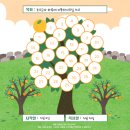 첨단고등학교 이미지