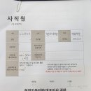 사직원을 제출했다 이미지