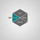 픽쳐레스크 이미지