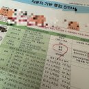 지오자동차공업사