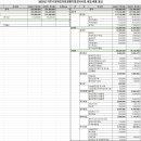 여주시장애인자립생활지원센터 이미지