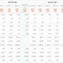 프론테크 이미지