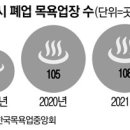 용산목욕탕 이미지