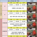 H9610 네이버블로그