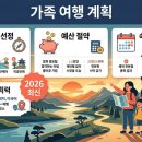 감천목장 | 가족 여행 추천 코스, 직접 다녀보니 이게 정답이더라고요