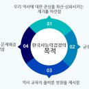올바른 한국사 이미지
