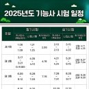 미르건설기계 | 부산건축도장기능사학원 2025 2회차 수강생 모집