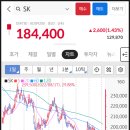 주식회사 비에이치에스케이 네이버블로그