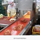 전남광주 김치, 미국 수출 확대…장성산 5.5톤 광양항서 선적- 대한민국 김치품평회 대상 제품 포함…미국 한인마켓·아시아 식품 유통망 이미지