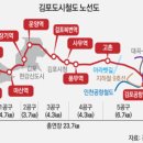 한강허브 이미지