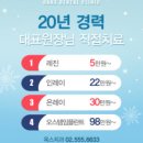 역삼옥스치과 이미지