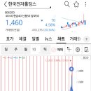 (주)암코에스 이미지