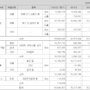 (주)에이치제이에너지 이미지