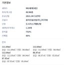 와촌동아 이미지