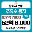(주)문의IC주유소 | 대구 달서구 본동 주유소 근린시설 상가건물 경매 [2024타경 43522]