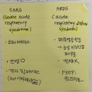 [미국간호사] NCLEX 직장 병행 엔클렉스 3개월 합격, 공부방법 (유월드/나스렉스/기출/사이트 공유...