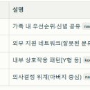 화학시험연구소길R | 2026학년도 중등학교 교사 임용후보자 선정경쟁시험 보건 전공 B 정답 찾기