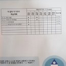 석현학원