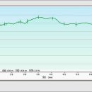 초곡2리마을회관 이미지