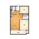 우륵공인중개사 이미지