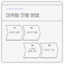 크리에이티브컨설팅 네이버블로그