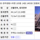 스위첸(아) 이미지