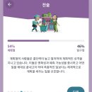 사이버게이트PC방 | 뚜벅뚜벅 걸어서 제주 속으로