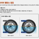 대교타이어