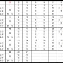 진현우동물병원 이미지