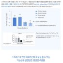 헬씨이너프