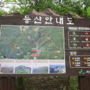 충북 괴산군 연풍면 (희양산) 산행 이미지