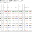 [준메인62.6배삼쌍/메인51.3배/흑폭풍/골디어스]일요빽마또준비완료/중배당잔치6월11일일요분석 이미지