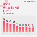 N&A로열독 오픈애드