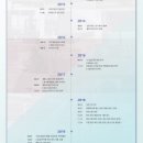 (주)히트코 이미지