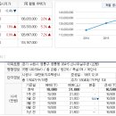 수원-0306 이미지