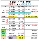 진환경 이미지