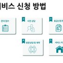 안심리더스요양병원 이미지