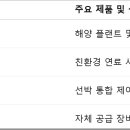 (주)에버그린글로벌 이미지