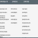 한국안전보건기술 이미지
