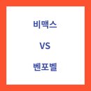 비맥스 vs 벤포벨S 활성형 비타민B 군 구매 이유(벤포벨s구매함)사당동 약국