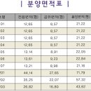 서일프라자 이미지