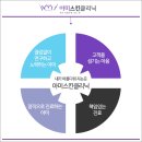 가다클리닉 이미지
