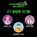 실용영어회화 | 청라 영어회화 데일리 영어패턴 실용적인 예리엘잉글리쉬청라점 내돈내산 후기