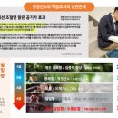 엔에프 오투렉스 이미지