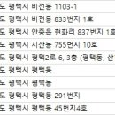 하얀나라피부과의원 이미지
